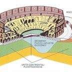 Escursione